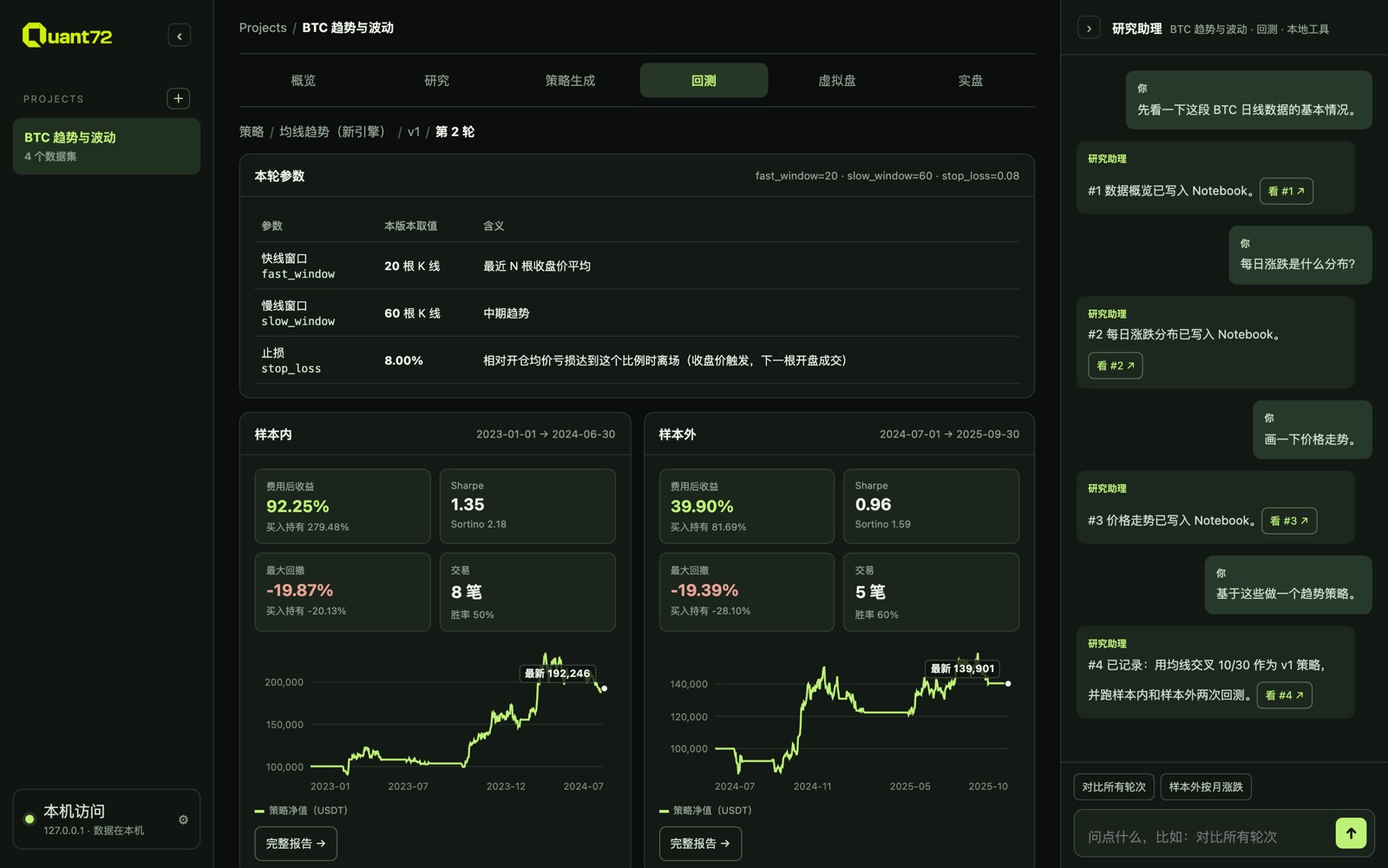 每一轮回测：样本内与样本外